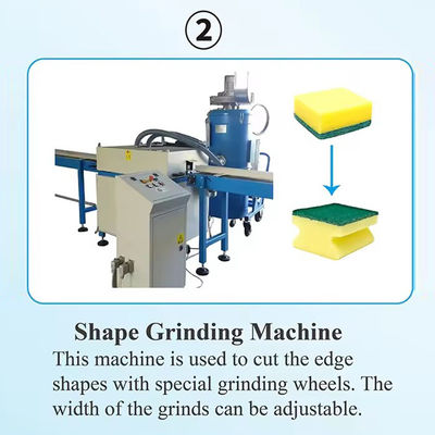 Automatic Continuous Sponge Milling Machine For Dish Washing Abrasive Sponges