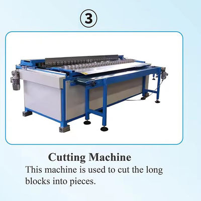 Automatic Continuous Sponge Milling Machine For Dish Washing Abrasive Sponges