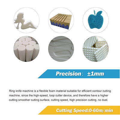 Sponge Cutting Machine For Flexible PU Foam Cutting With High Speed Blade And No Dust