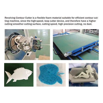Automatic Horizontal Foam Cutting Machine with Industrial Computer Control for Max. Product Size L2800×W2200×H1000mm