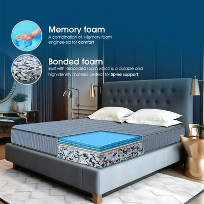 Automatic Foam Re-Bonding Machine with Steam Pneumatic Cleaning Bonded Foam Molding Equipment