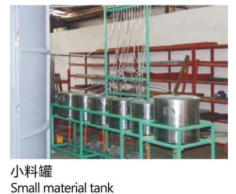 Semi-Auto Polyurethane Sponge Production Line For Foaming Mattress