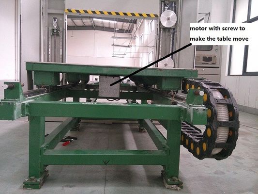 Viscoelastic Polymer Foam Cut Machine Industrial Computer Control 6m / Min